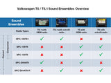 SPC-D84AT6-R - 6-Channel DSP Amplifier & Subwoofer System for Volkswagen T6.1 / T6 Alpine UK Webshop